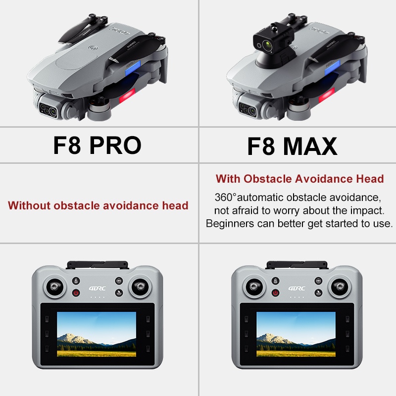 F8 MAX GPS Drone Professional  - Drone Surveying 评论和价格