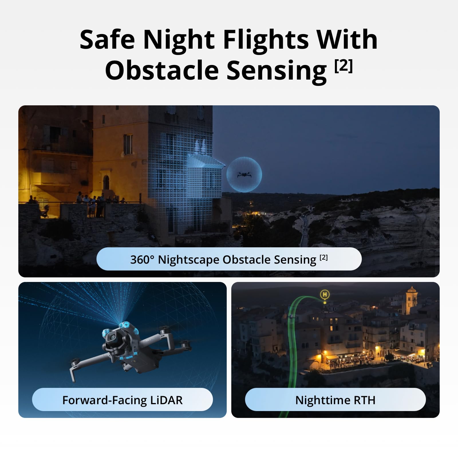 DJI Mini 5 Pro Camera Drones U - Drone Ndvi 评论和价格